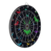 ジャッカラフルク・オ白熱［赤熱］光を放つランタン ダーツボード (正面左)