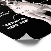 ジャック・ラッセル・テリアの解剖学 ポスター (角)