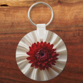 ジャパナースカラー付きキーチェーンデザイン キーホルダー (正面)