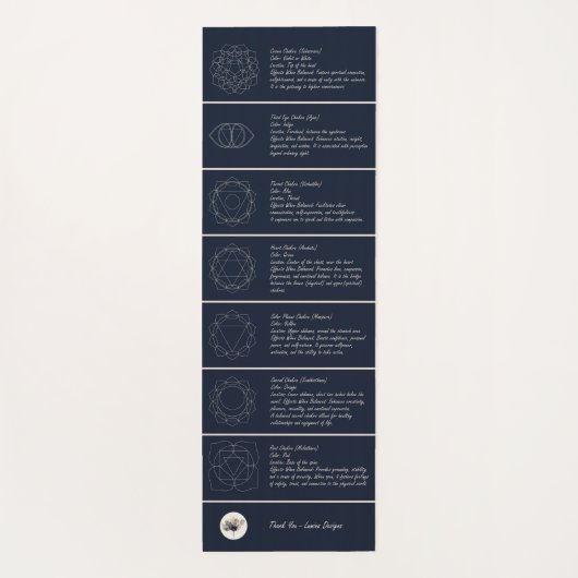 ジャパンディ・ヨガマット:落ち着いた脱出 ヨガマット (裏面)