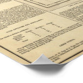 ジャマイカの地図 ポスター (角)