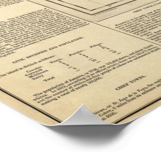 ジャマイカの地図 ポスター (角)