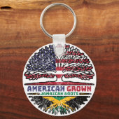ジャマイカジャマイカUSアメリカ合衆国統一された州 キーホルダー (裏面)