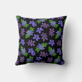 ジャマイカリグナムバイタフローラルパターンブラック クッション (裏面)