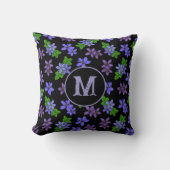 ジャマイカリグナムバイタフローラルパターンブラック クッション (正面)