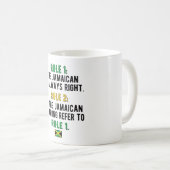 ジャマイカルーツジャマイカフラッグジャマイカ伝統 コーヒーマグカップ (正面右)