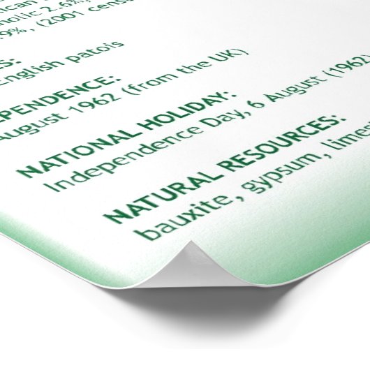 ジャマイカ ポスター (角)