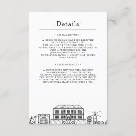 ジャマ結婚イカの |ゲスト詳細 招待状