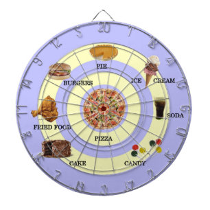 ジャンクフードダーツボード ダーツボード
