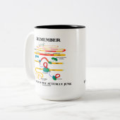 ジャンクDNAは実際にはジャンクではない覚えている ツートーンマグカップ (正面左)