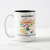 ジャンクDNAは実際にはジャンクではない覚えている ツートーンマグカップ (左)