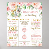 ジャングルアニマルズ1stバースデーマイルストーン誕生統計 ポスター (正面)