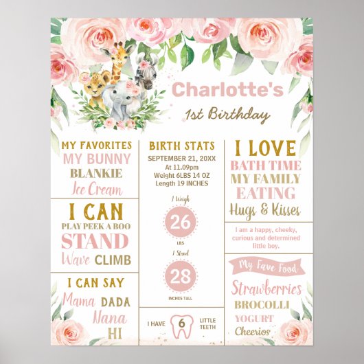 ジャングルアニマルズ1stバースデーマイルストーン誕生統計 ポスター (正面)