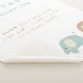 ジャングルサファリ動物の誕生のお知らせ シェルパブランケット (3/4)