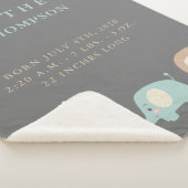 ジャングルサファリ動物の誕生のお知らせ シェルパブランケット (3/4)