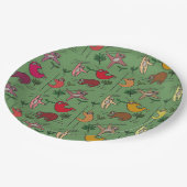 ジャングルスロース ペーパープレート (アングル)