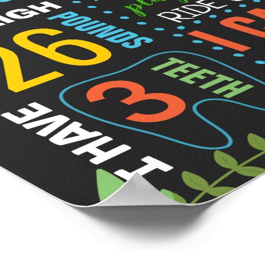 ジャングルズーワイルドアニマルズ誕生日黒板 ポスター (角)