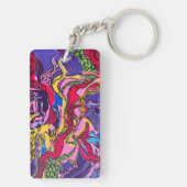 ジャングルフィーバーデザインキーチェーン キーホルダー (裏面)