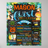 ジャングル動物園の野生動物の誕生日の黒板 ポスター (正面)