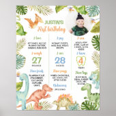 ジャングル恐竜ファースト誕生日マイルストーンサイン ポスター (正面)