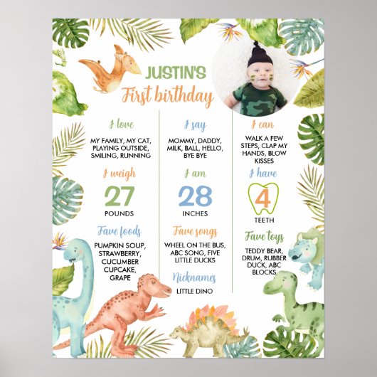 ジャングル恐竜ファースト誕生日マイルストーンサイン ポスター (正面)