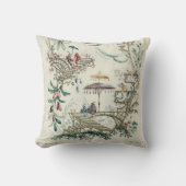 ジャン – バプティステピルマンヴィンテージチノワセリーアート クッション (正面)