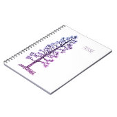 ジャーナルの探索 ノートブック (左側)