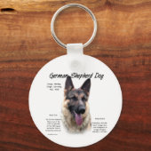 ジャーマンシェパードドッグヒストリデザイン キーホルダー (裏面)