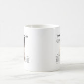 ジャーマンシェパードドッグヒストリデザイン コーヒーマグカップ (中央)