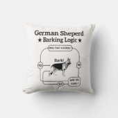 ジャーマンシェパードバーキング論理おもしろい犬皮肉 クッション (正面)