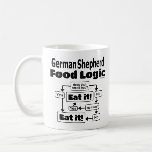 ジャーマン・シェパードの食糧論理 コーヒーマグカップ
