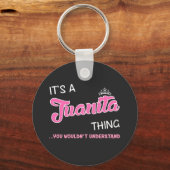 ジュアニータの分からないことだよ キーホルダー (正面)