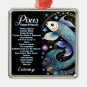 ジュエルパーソナライズされた銀河系〔占星術の〕十二宮図魚座 メタルオーナメント (正面)