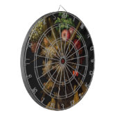 ジュゼッペ・アルカンボルド – 四季を一度に ダーツボード (正面左)