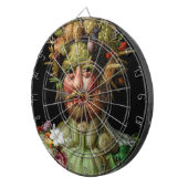ジュゼッペ・アルカンボルド – Vertumnus ダーツボード (正面右)