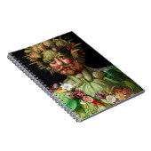 ジュゼッペ・アルチンボルド - ヴェルトゥムヌス ノートブック (右側)