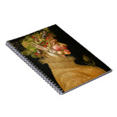 ジュゼッペ・アルチンボルド - 夏 ノートブック (右側)