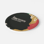 ジュネチ祝フの自由パーティー ペーパープレート (アングル)