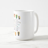 ジュネテンス語 コーヒーマグカップ (正面右)