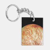 ジュピターズムーンヨーロッパ キーホルダー (正面左)