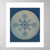 ジュリアス・ウィースナーによる珪藻類の果実 ポスター (正面)