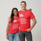 ジュリア 語義 ユーモア 意味 オーダーメイド 名前 b tシャツ (ユニセックス)