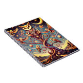 ジュンウインスパイアル ノートブック (右側)