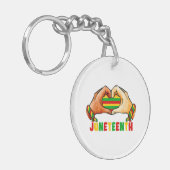 ジューンティーサ ハート キーホルダー (正面左)