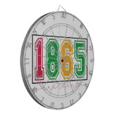 ジューン ティーンス - ブラックヒストリー ダーツボード (正面左)