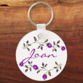 ジョアン・キーチェーン キーホルダー (正面)