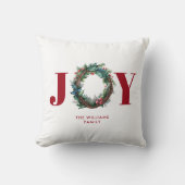 ジョイクリスマスリースフローラ クッション (正面)