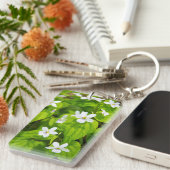 ジョイスキルマー-スライクロックワイルドネス キーホルダー (正面右)