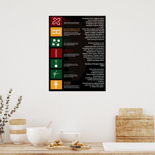 ジョイ・クワンザ ポスター (キッチン)