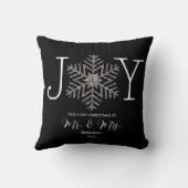 ジョイ・スノーフレーク初めてのクリスマスズ氏とミセス クッション (裏面)